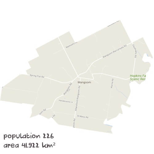 Biology Tutoring Near Me